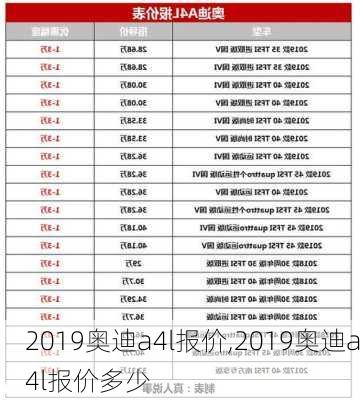 2019奥迪a4l报价,2019奥迪a4l报价多少