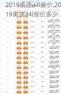 2019奥迪a4l报价,2019奥迪a4l报价多少