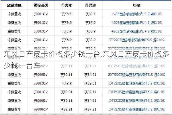 东风日产皮卡价格多少钱一台,东风日产皮卡价格多少钱一台车