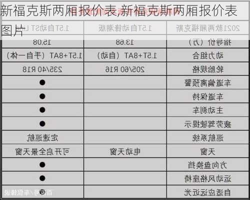 新福克斯两厢报价表,新福克斯两厢报价表图片