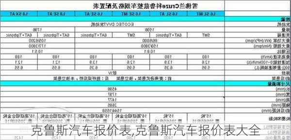 克鲁斯汽车报价表,克鲁斯汽车报价表大全