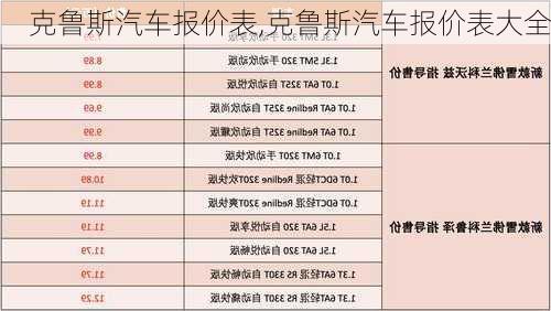 克鲁斯汽车报价表,克鲁斯汽车报价表大全