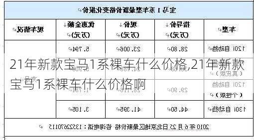 21年新款宝马1系裸车什么价格,21年新款宝马1系裸车什么价格啊