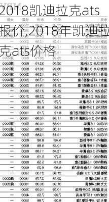 2018凯迪拉克ats报价,2018年凯迪拉克ats价格