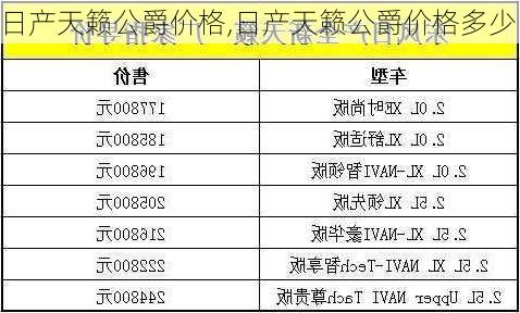 日产天籁公爵价格,日产天籁公爵价格多少