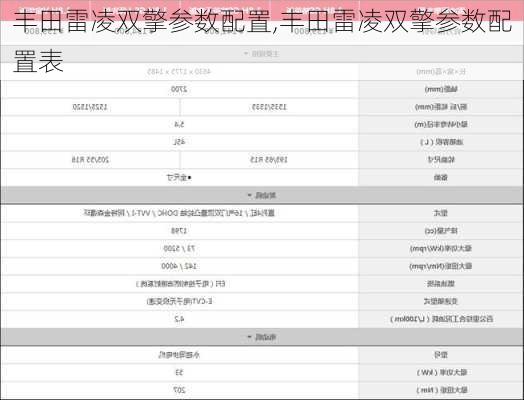 丰田雷凌双擎参数配置,丰田雷凌双擎参数配置表