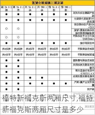 福特新福克斯两厢尺寸,福特新福克斯两厢尺寸是多少