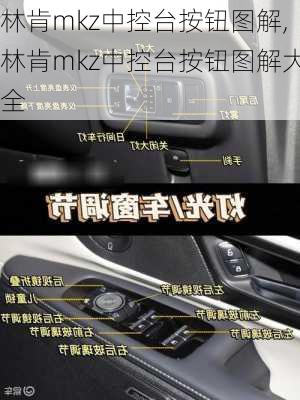 林肯mkz中控台按钮图解,林肯mkz中控台按钮图解大全