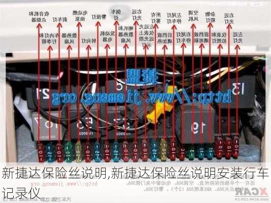 新捷达保险丝说明,新捷达保险丝说明安装行车记录仪