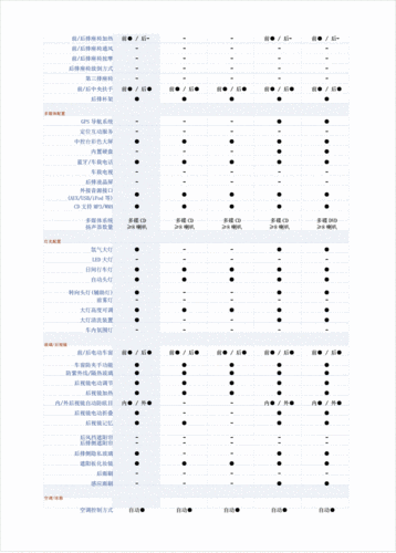 奔驰型号对照表,奔驰型号对照表图片