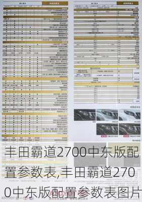 丰田霸道2700中东版配置参数表,丰田霸道2700中东版配置参数表图片