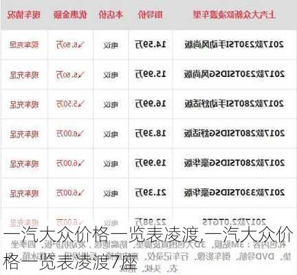 一汽大众价格一览表凌渡,一汽大众价格一览表凌渡7座