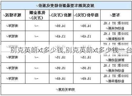 别克英朗xt多少钱,别克英朗xt多少钱一台