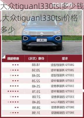 大众tiguanl330tsl多少钱,大众tiguanl330tsi价格多少