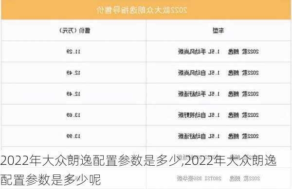 2022年大众朗逸配置参数是多少,2022年大众朗逸配置参数是多少呢