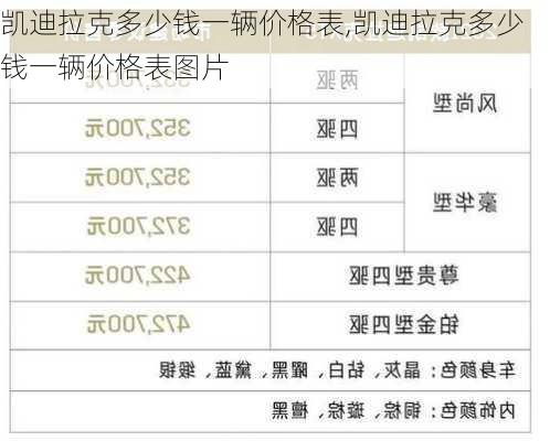 凯迪拉克多少钱一辆价格表,凯迪拉克多少钱一辆价格表图片