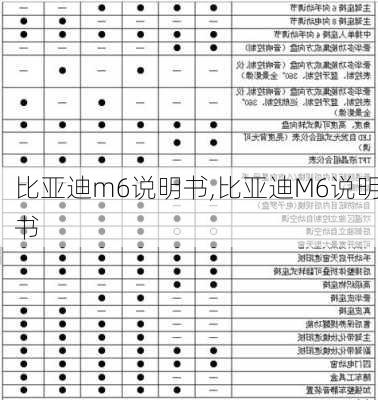 比亚迪m6说明书,比亚迪M6说明书