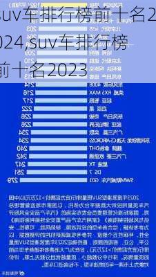 suv车排行榜前十名2024,suv车排行榜前十名2023