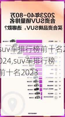 suv车排行榜前十名2024,suv车排行榜前十名2023