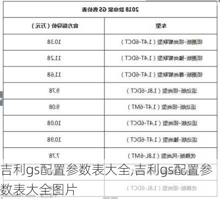 吉利gs配置参数表大全,吉利gs配置参数表大全图片