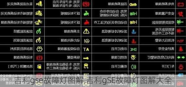 吉利gse故障灯图解,吉利gSE故障灯图解大全