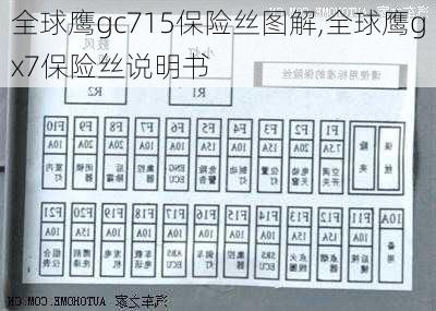 全球鹰gc715保险丝图解,全球鹰gx7保险丝说明书