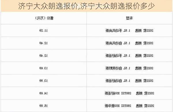 济宁大众朗逸报价,济宁大众朗逸报价多少