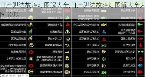 日产骐达故障灯图解大全,日产骐达故障灯图解大全大图 说明