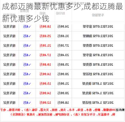 成都迈腾最新优惠多少,成都迈腾最新优惠多少钱