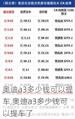 奥迪a3多少钱可以提车,奥迪a3多少钱可以提车了