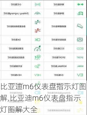 比亚迪m6仪表盘指示灯图解,比亚迪m6仪表盘指示灯图解大全