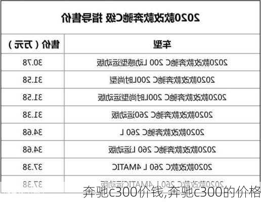 奔驰c300价钱,奔驰c300的价格