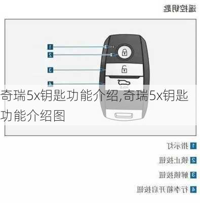 奇瑞5x钥匙功能介绍,奇瑞5x钥匙功能介绍图