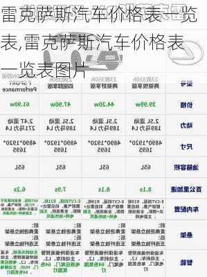 雷克萨斯汽车价格表一览表,雷克萨斯汽车价格表一览表图片