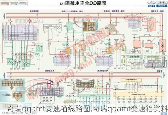 奇瑞qqamt变速箱线路图,奇瑞qqamt变速箱资料