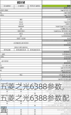 五菱之光6388参数,五菱之光6388参数配置