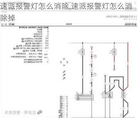 速派报警灯怎么消除,速派报警灯怎么消除掉