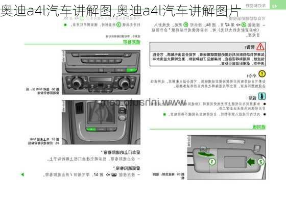 奥迪a4l汽车讲解图,奥迪a4l汽车讲解图片