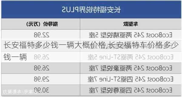 长安福特多少钱一辆大概价格,长安福特车价格多少钱一辆