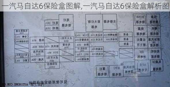 一汽马自达6保险盒图解,一汽马自达6保险盒解析图