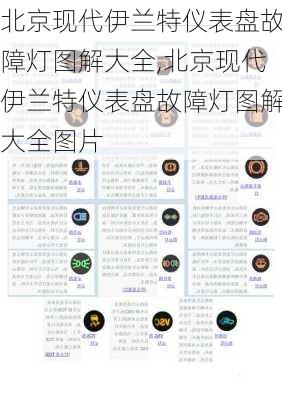 北京现代伊兰特仪表盘故障灯图解大全,北京现代伊兰特仪表盘故障灯图解大全图片