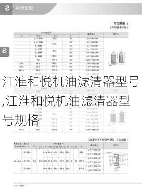 江淮和悦机油滤清器型号,江淮和悦机油滤清器型号规格