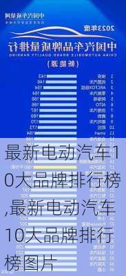 最新电动汽车10大品牌排行榜,最新电动汽车10大品牌排行榜图片