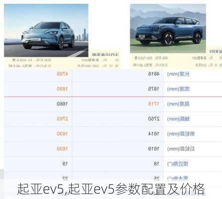 起亚ev5,起亚ev5参数配置及价格