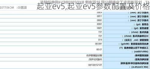 起亚ev5,起亚ev5参数配置及价格