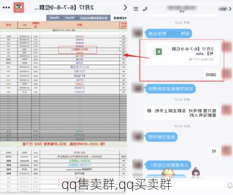 qq售卖群,qq买卖群
