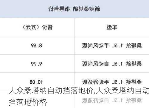 大众桑塔纳自动挡落地价,大众桑塔纳自动挡落地价格