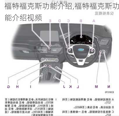 福特福克斯功能介绍,福特福克斯功能介绍视频