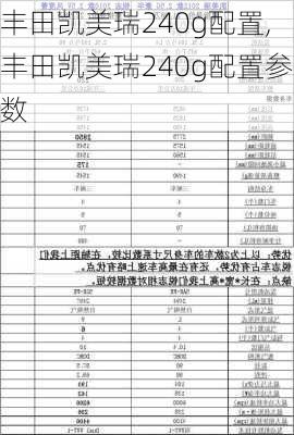 丰田凯美瑞240g配置,丰田凯美瑞240g配置参数