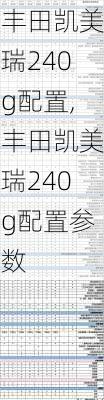 丰田凯美瑞240g配置,丰田凯美瑞240g配置参数